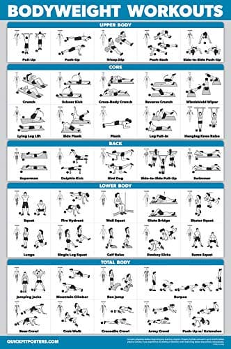 – Bodyweight Workout Exercise Poster - Body Weight Workout Chart - Calisthenics Routine - (Laminated, 18" x 24")