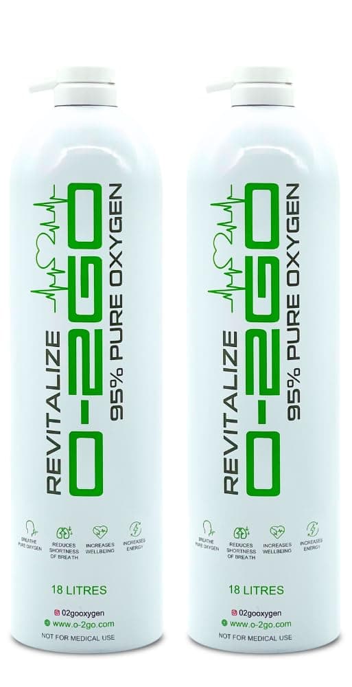 18L Oxygen Can with Mask and Tube - revitalize 99.5% Pure Oxygen in a Lightweight Portable Canister (2 cans),White Can
