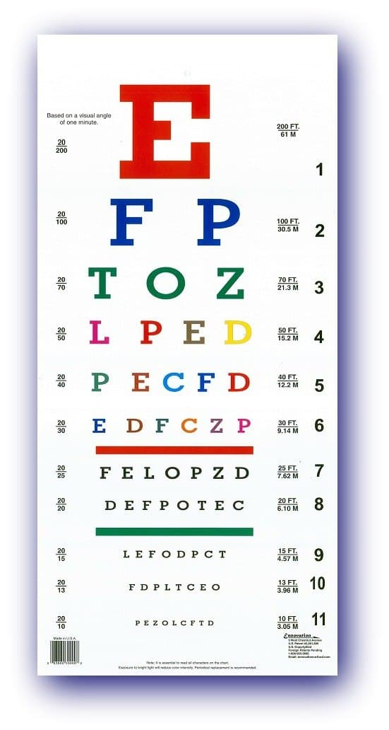 Eye Chart - Alphabetical Color Eye Chart