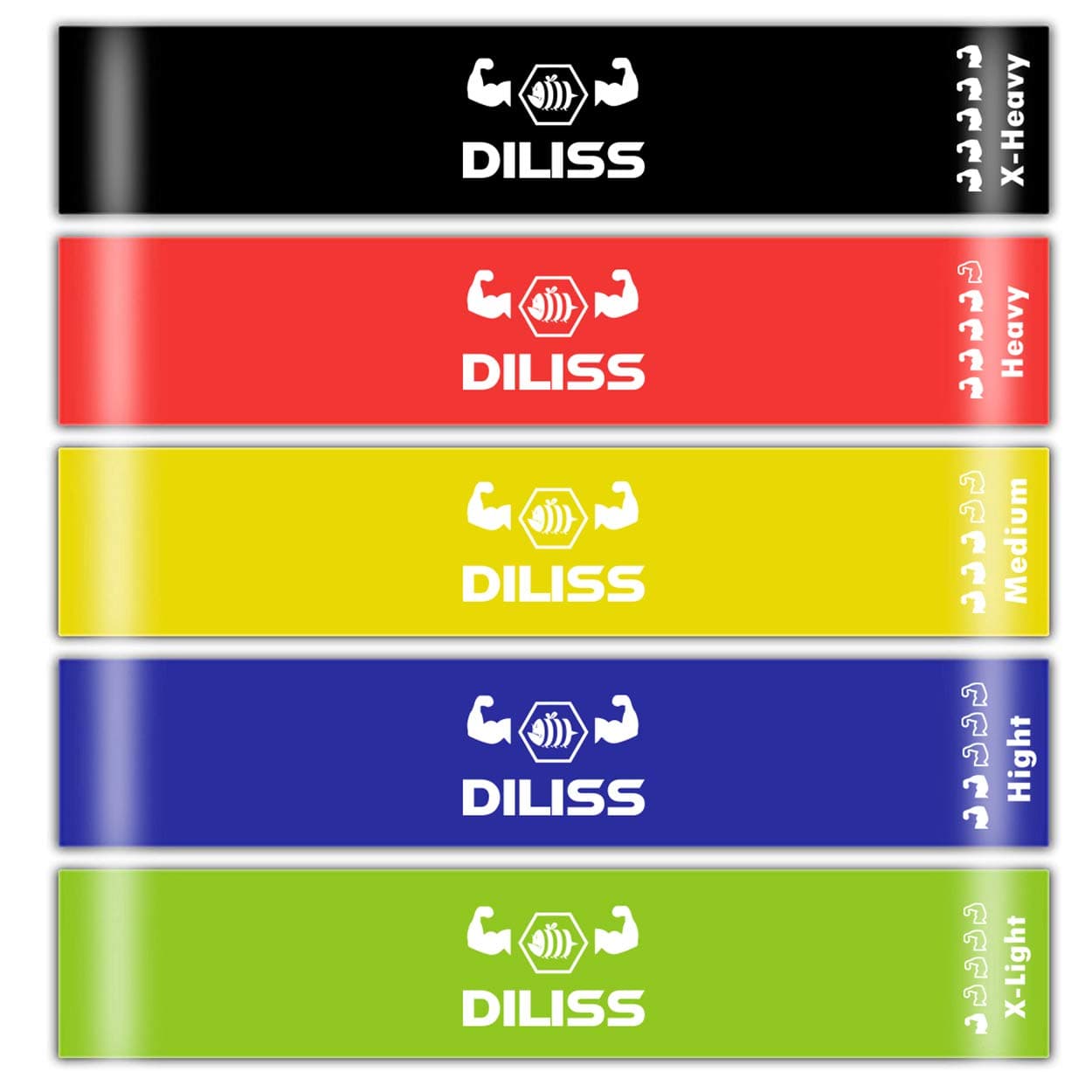DILISS Resistance Bands Exercise Loops - Workout Flexbands for Home Fitness
