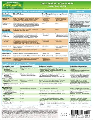 MemoCharts Pharmacology: Drug Therapy for Epilepsy (Review chart) Pamphlet – November 16, 2004
