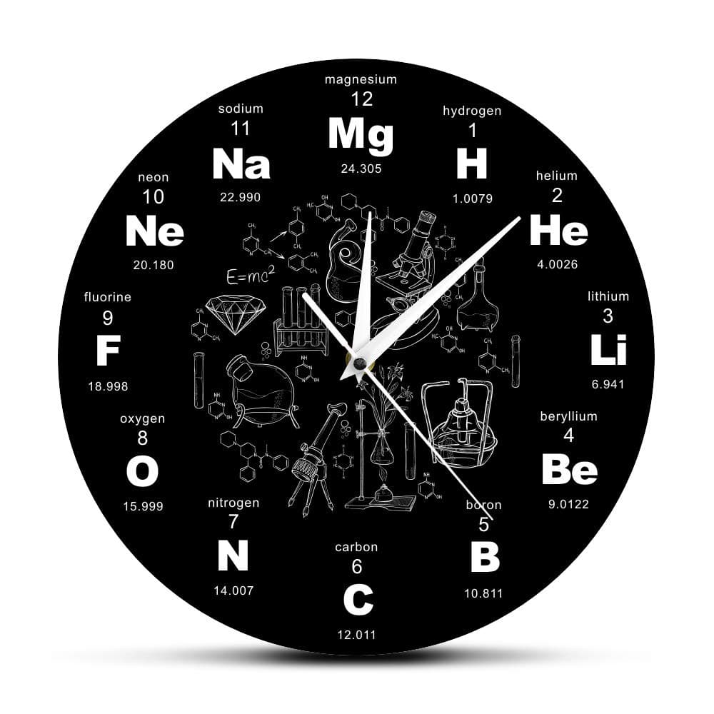 The Geeky Days Periodic Table of Elements Wall Art Chemical Symbols Clock Educational Elemental Display Classroom Decor Teacher's Gift
