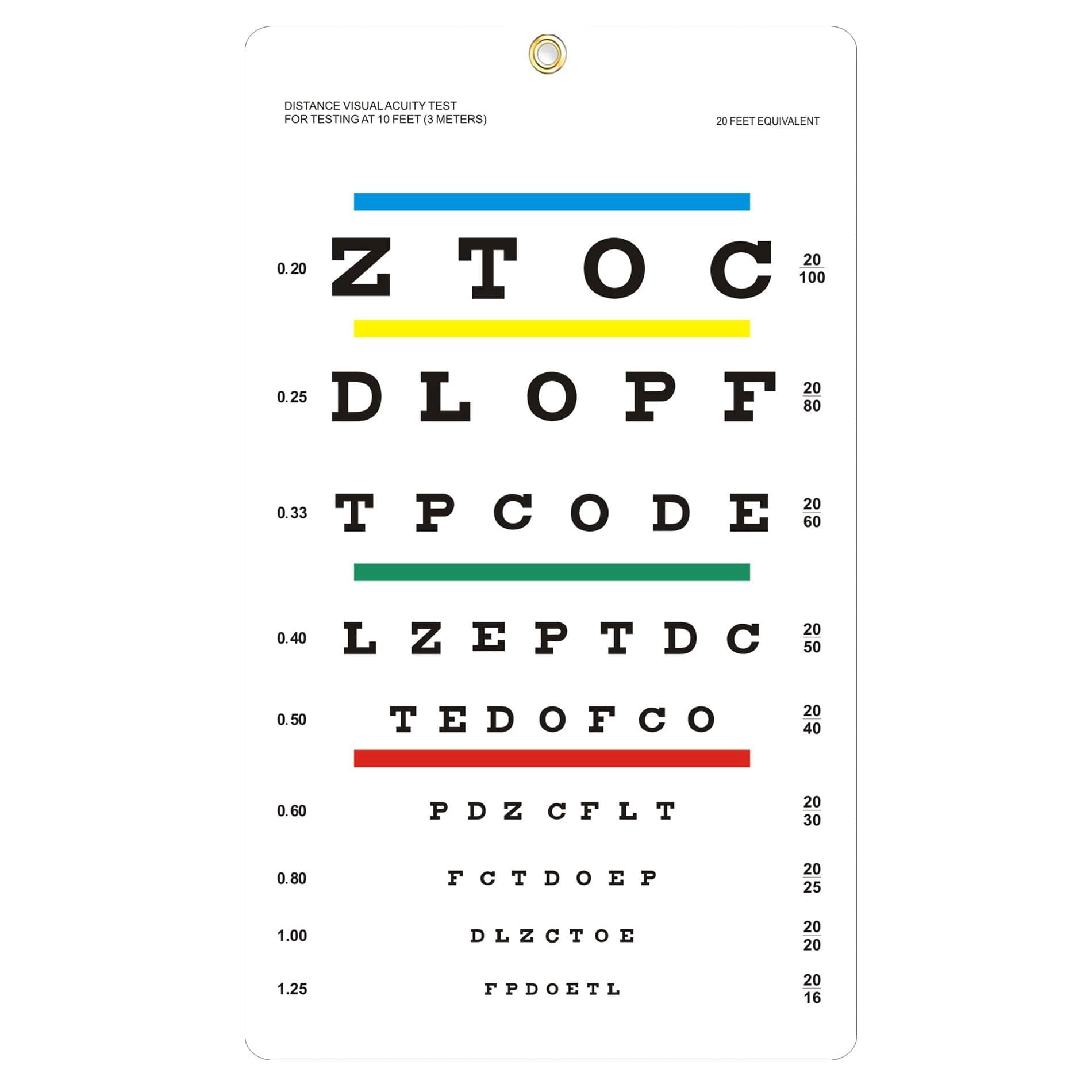 Eye Chart, Upgraded Snellen Eye Chart for Eye Exams 10 Feet, 14x8 Inches Plastic Low Vision Eye Charts Wall Chart with Metal Eyelet for Kids Gifts Wall Decoration (10 Feet Test Distance)