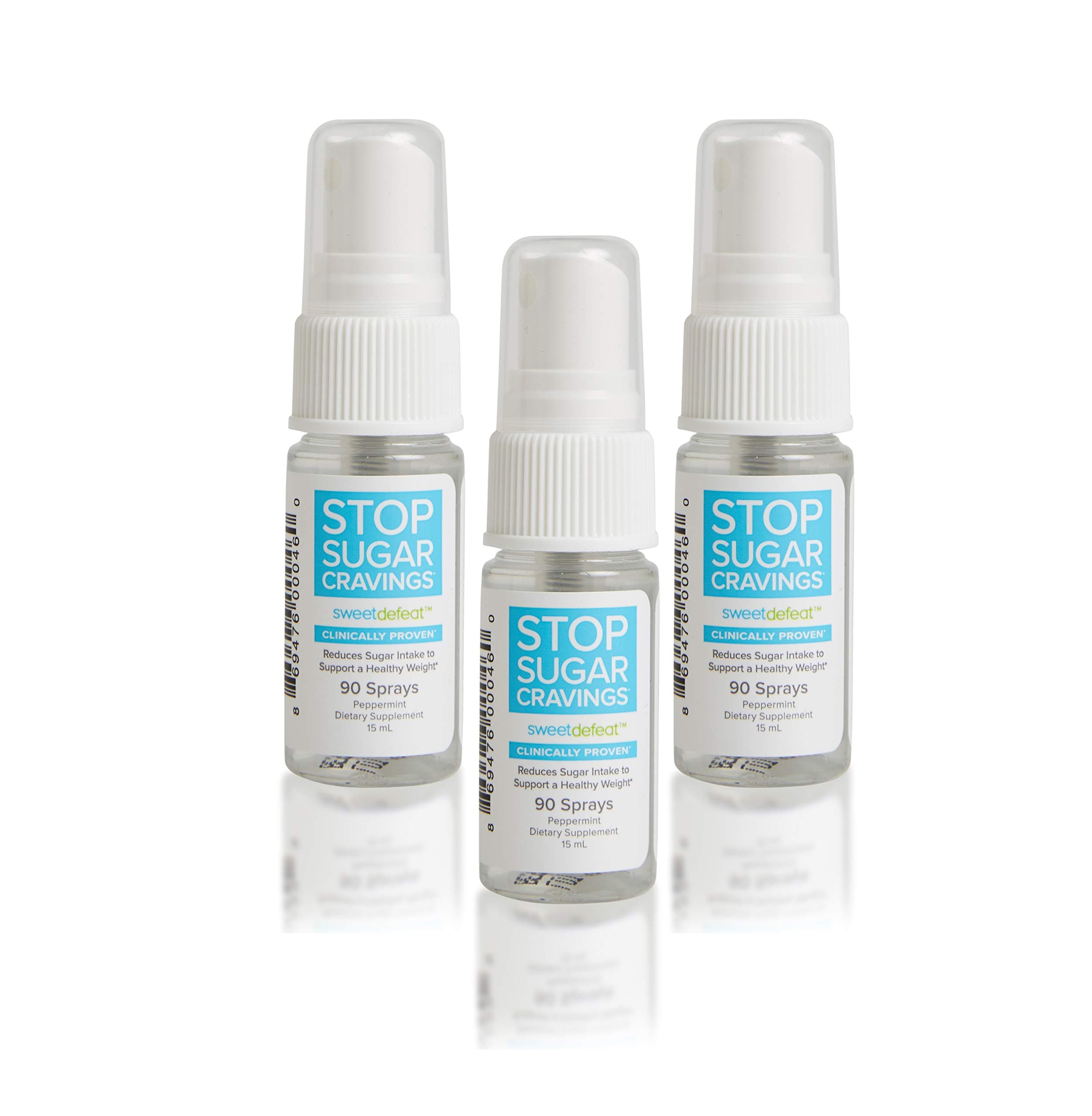 Anti Sugar Spray - Stop Sugar Cravings With Our Clinically Proven Gymnema Sylvestre Spray - 3 Pack of 15ml Bottles