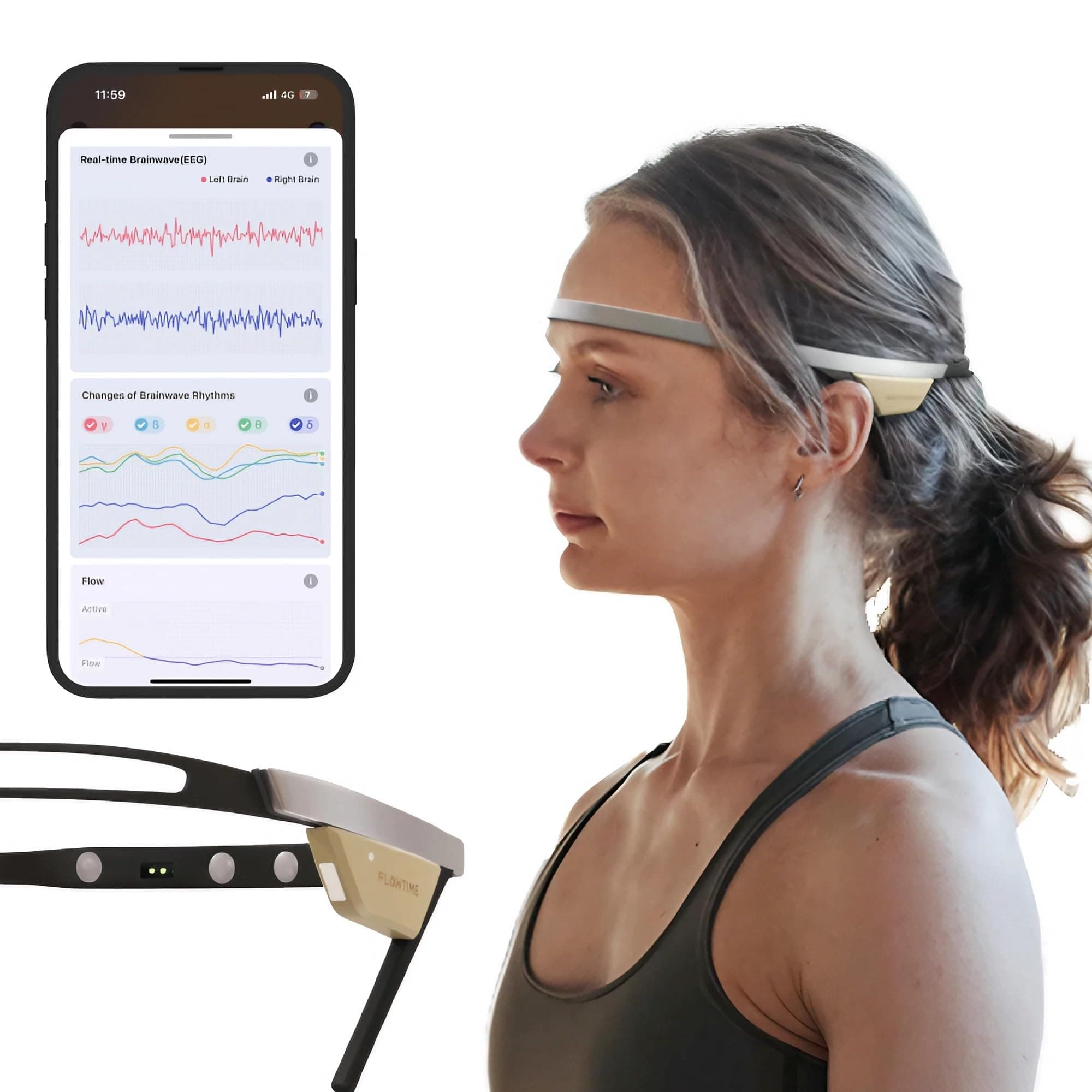 Flowtime:Biosensing Meditation Headband - Meditation Tracker - Heart Rate and Brainwave Sensors to Measure Breath, HRV, Pressure, Focus and Calm States