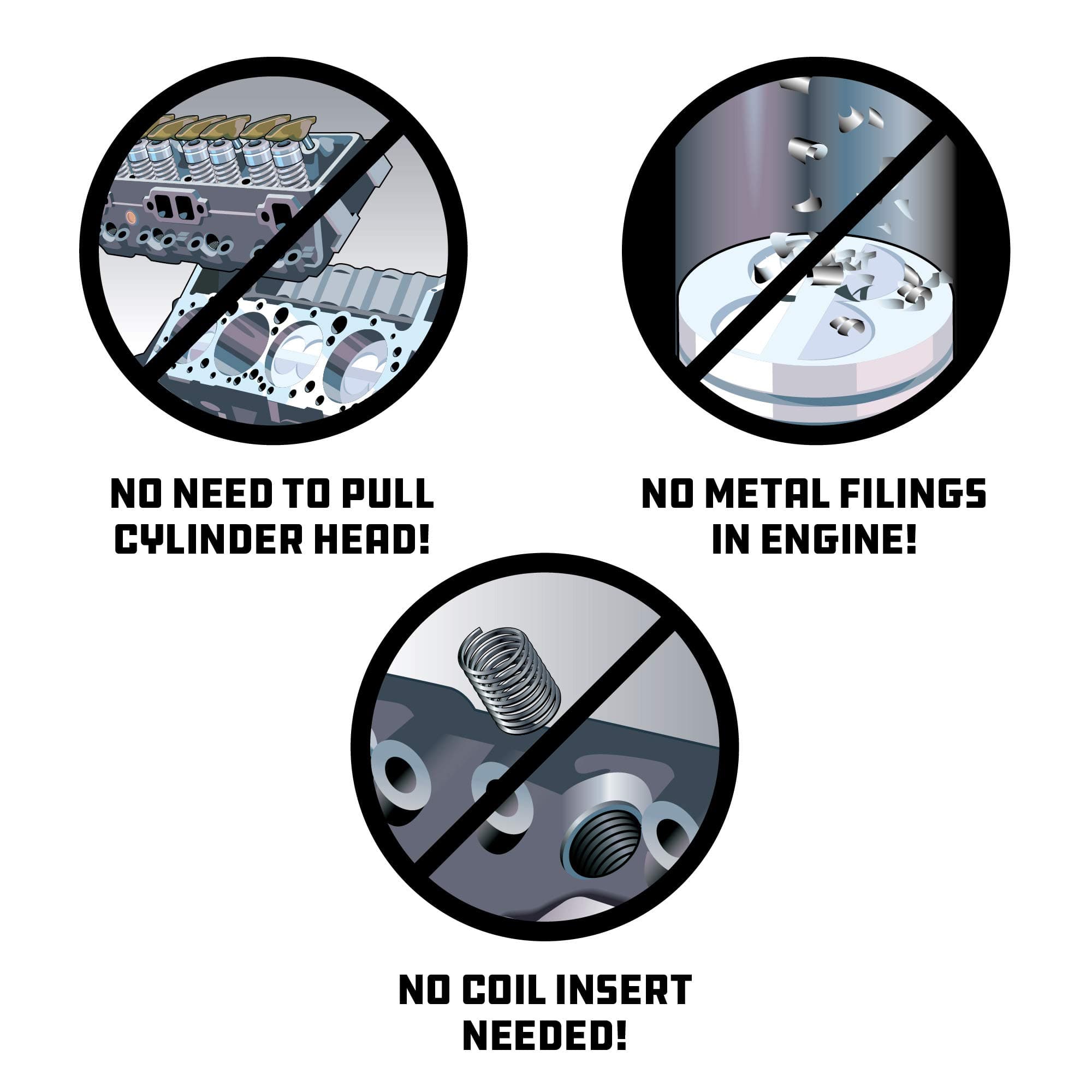 Powerbuilt 14mm Back Tap Spark Plug Thread Repair Tool, Straightening Tool, Motorcycle Spark Plugs, Repairs Damaged Threads, Collapsible Design - 640811