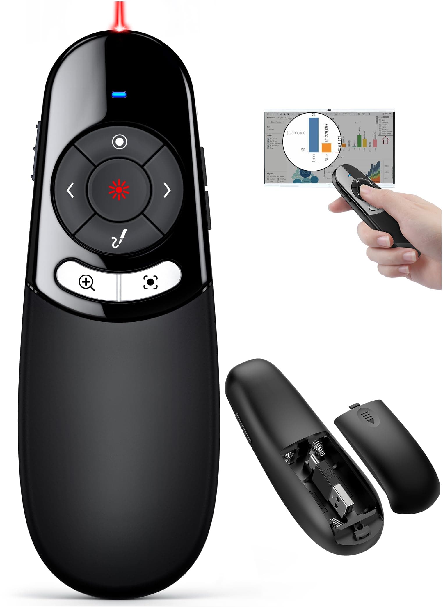 Physical and Digital Pointer Presentation Clicker for Powerpoint Presentations,2 in 1 USB A and USB C Wireless Presenter Remote with Highlighting Magnifier for LED LCD Screen