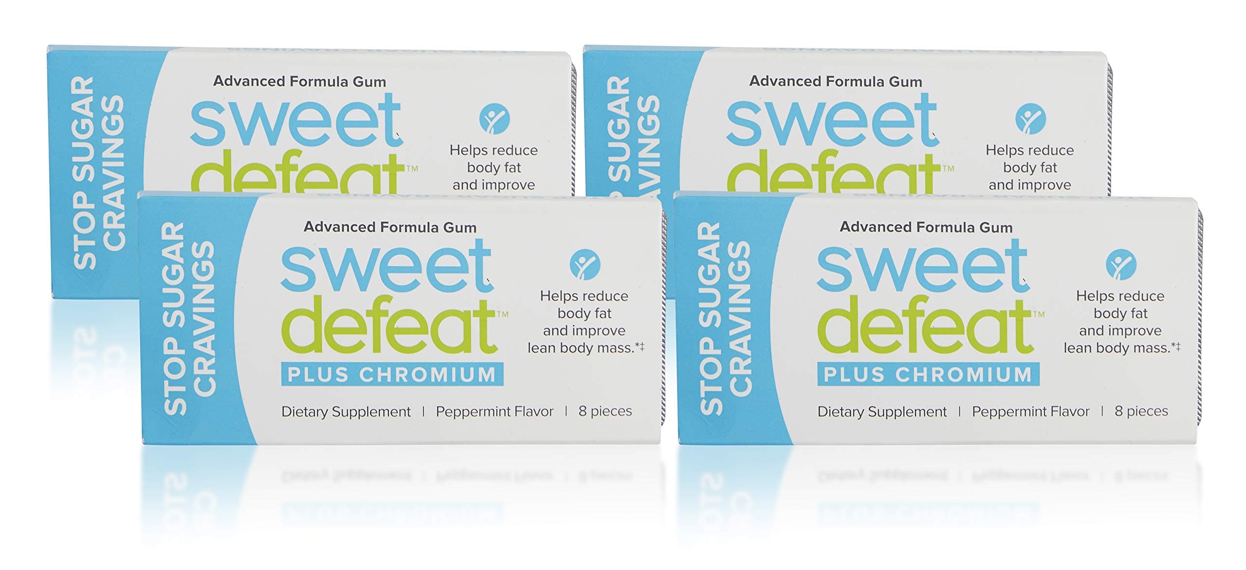 Sweet Defeat Anti Sugar Gum - Stop Sugar Cravings - Clinically Proven Gymnema Sylvestre Gum - 32 Pieces (4 Packs of 8)