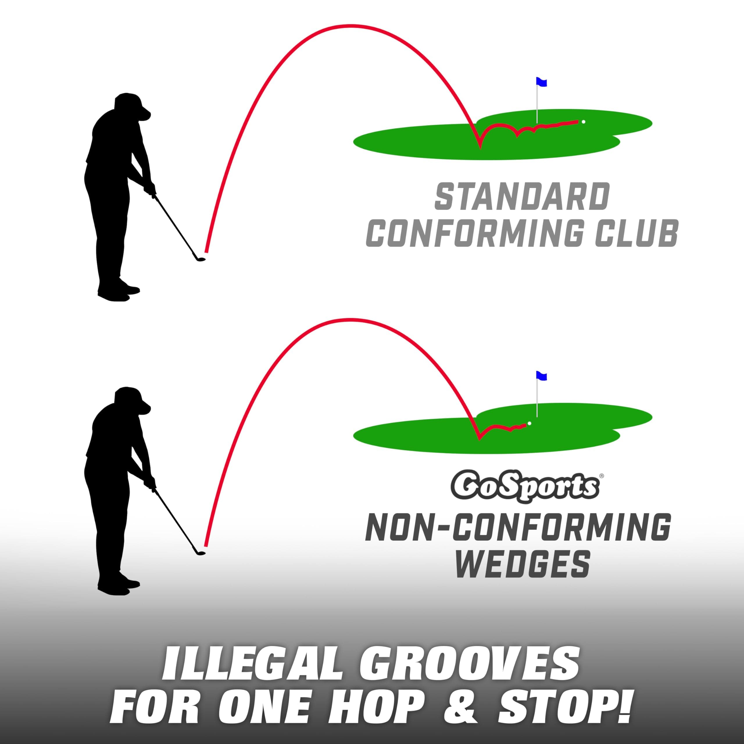 GoSports Illegal Max Spin Golf Wedge Set, Mens Right Handed Sand Wedge, Lob Wedge, Gap Wedge