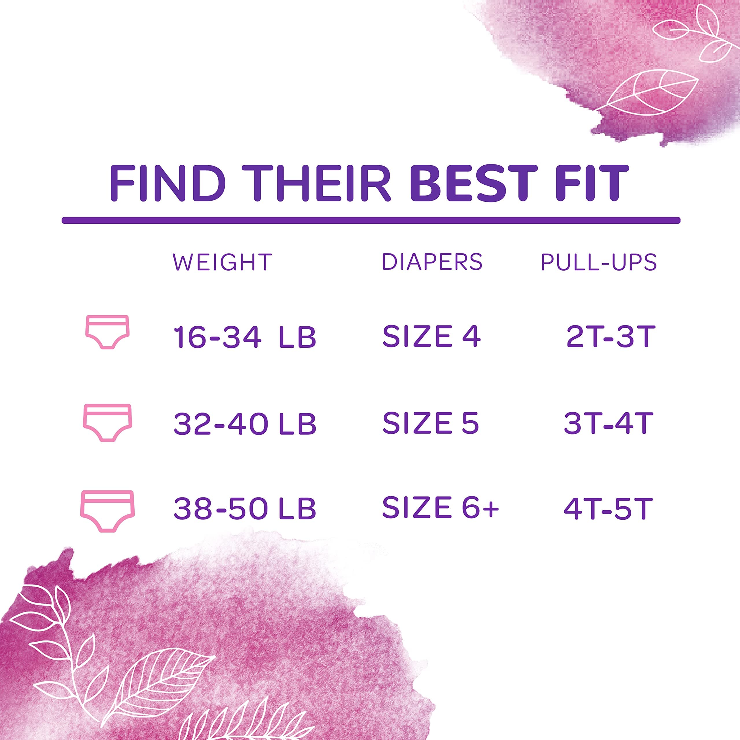 Pull-Ups New Leaf Girls' Disney Frozen Potty Training Pants, 3T-4T (32-40 lbs), 68 Ct