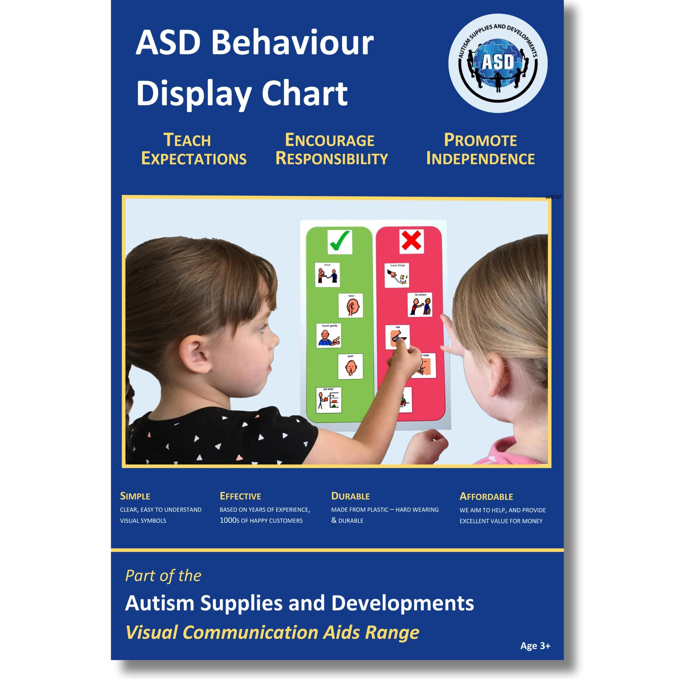 Behaviour Chart